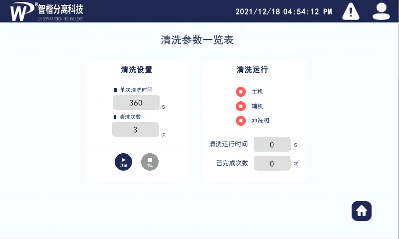 全自動清洗系統和先進的清洗程序